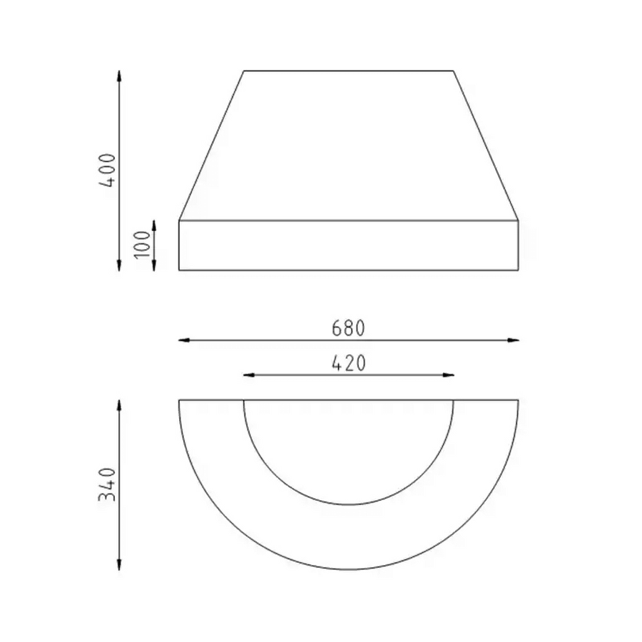Aanrijdbeveiliging voor verkeerseilanden